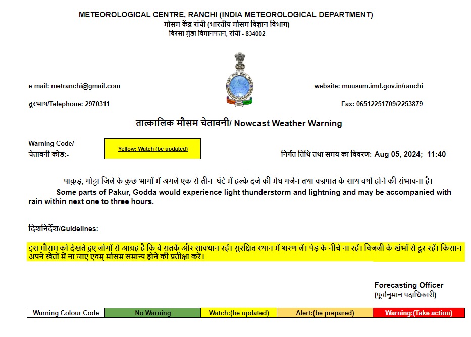 Jharkhand Weather Alert For Godda Pakur