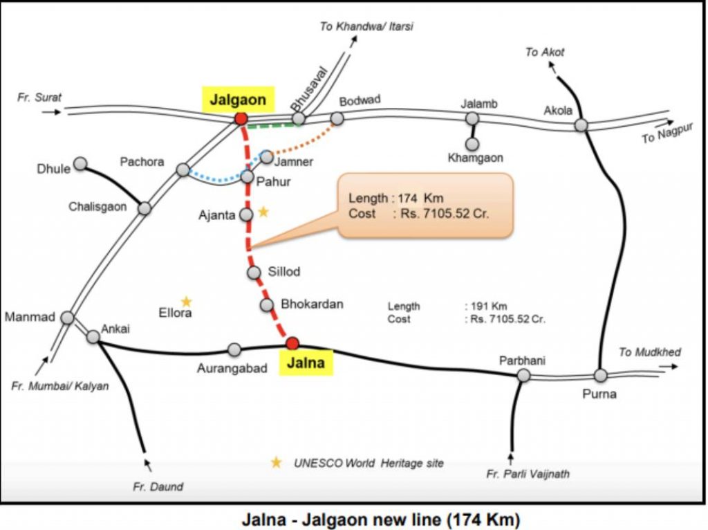 maharashtra railway project