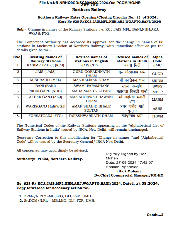 रेलवे ने बदला नाम