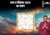 Aaj Ka Panchang Tithi 9 September 2024 In Hindi