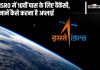 Sarkari Naukri Isro Recruitment 2024