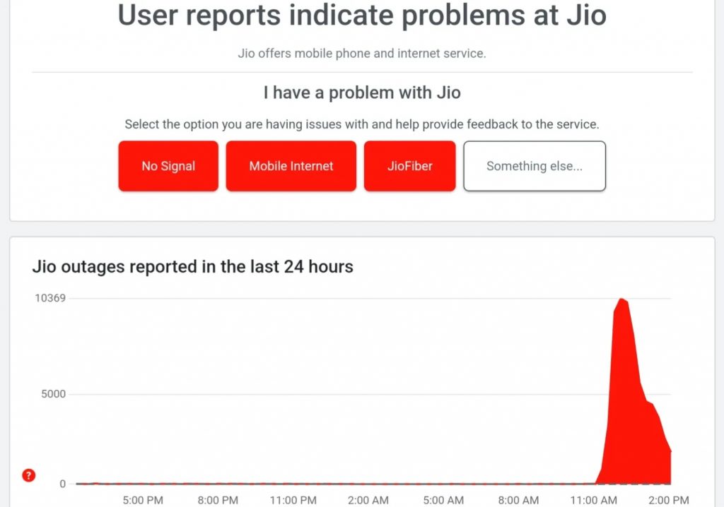 Jio Down 1