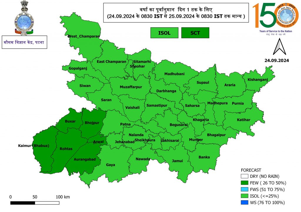 Bihar Weather 1