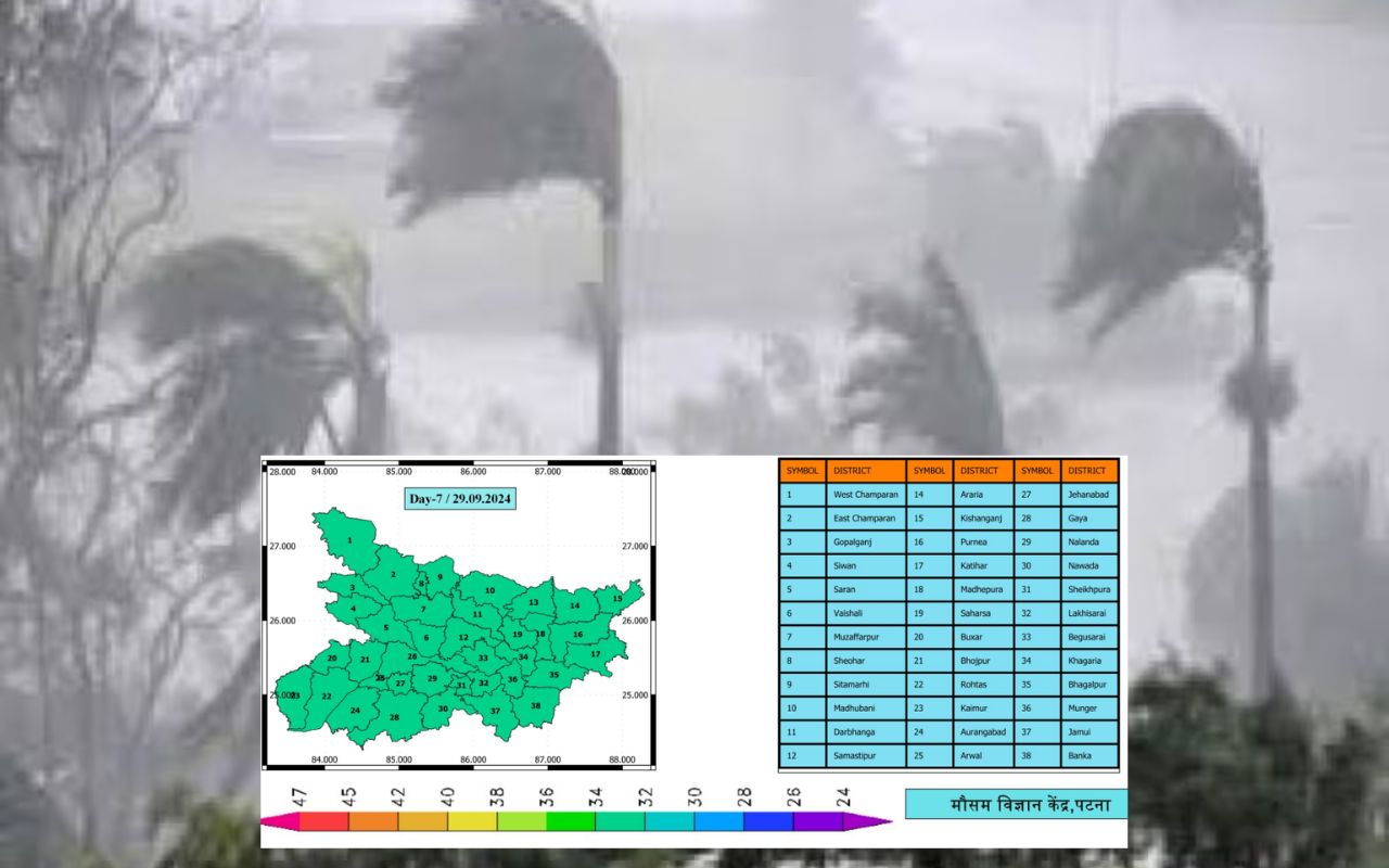 Bihar Weather: बिहार में बाढ़ पीड़ितों के लिए अगले तीन दिन ज्यादा कष्टकारी, जानें वज्रपात के साथ भारी बारिश का लेटेस्ट अपडेट