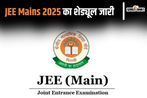 JEE Mains Registration 2025