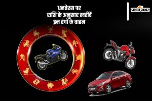 Dhanteras 2024 shopping choose vehicle colour according to zodiac sign