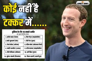 World second richest Mark zuckerberg