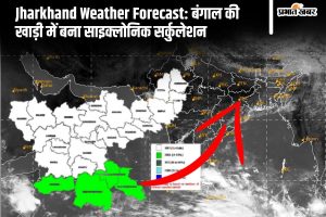 aaj ka mausam jharkhand weather today