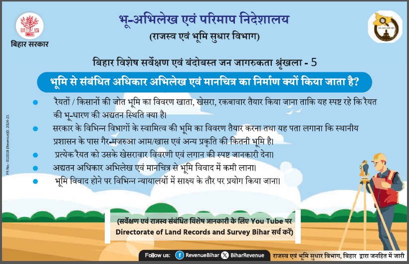 Bihar Land Survey 8