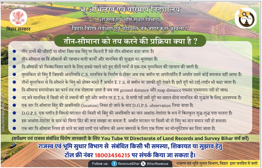 bihar land survey trisimana