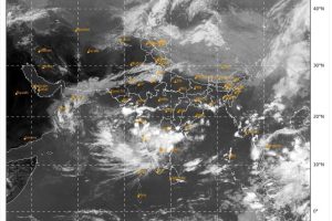 Jharkhand Weather