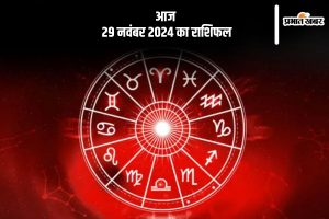 Aaj Ka Rashifal 29 November 2024 in Hindi