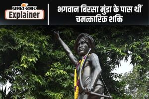 Birsa Munda Jayanti