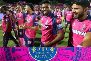 Rajasthan Royals Squad for IPL 2025