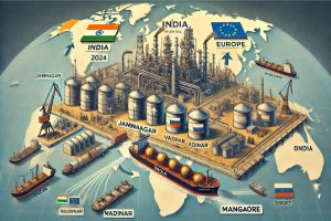 India Fuel Export