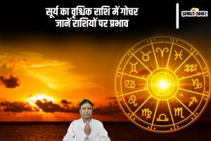 Surya Gochar 2024 in Scorpio Horoscope