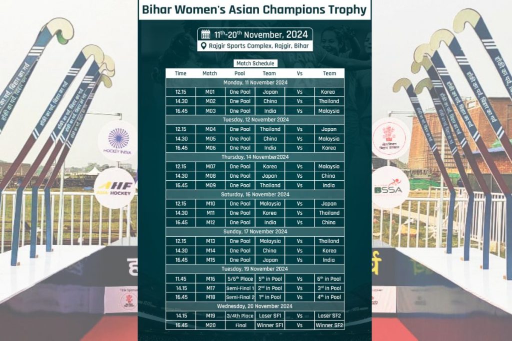 Asian Champions Trophy Schedule