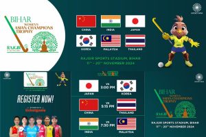 Women’s Asian Champions Trophy 2024