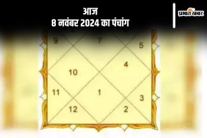 Aaj Ka Panchang Tithi 8 November 2024 in Hindi