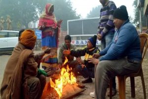 Muzaffarpur Weather