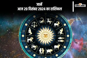 Aaj Ka Rashifal 20 December 2024 in Hindi