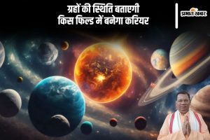 Astrology for Career in Hindi