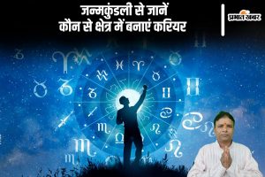 Astrology Business yog in kundli