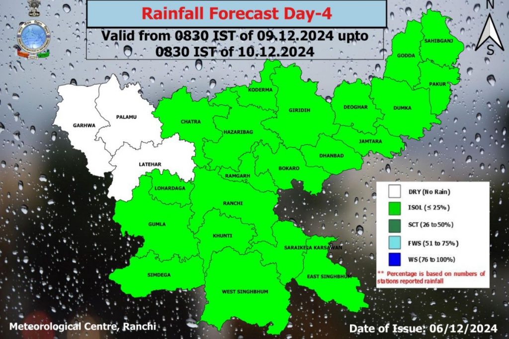 Jharkhand Weather Forecast 2