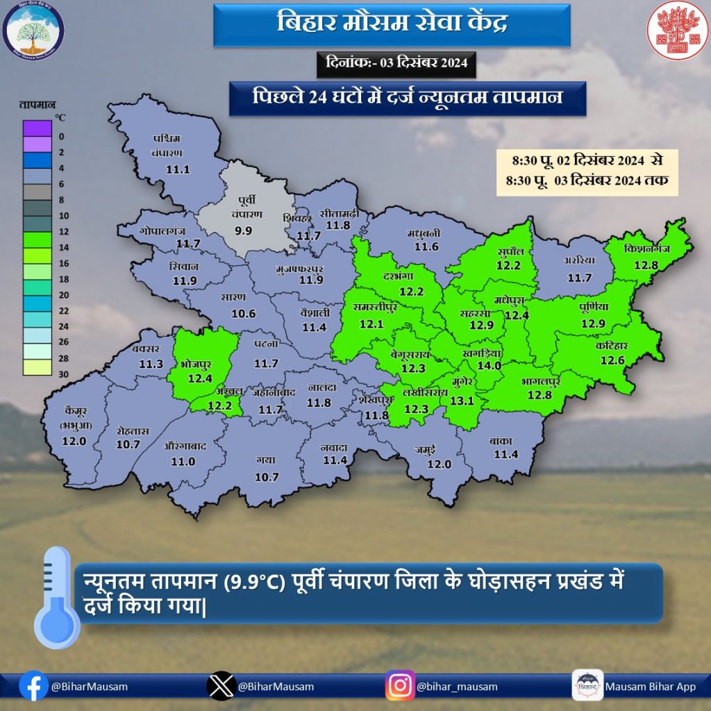 Kal Ka Mausam 04 December 2024 1