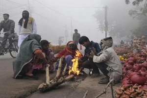 Muzaffarpur Weather