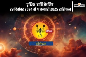 Scorpio Weekly Horoscope 29 December 2024 to 4 January 2025 in Hindi