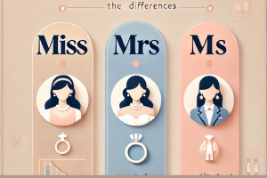 The Difference Between Mrs, Ms, and Miss: जानें कौन सा टाइटल कब इस्तेमाल करें