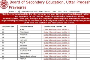 UP Board Exam 2025