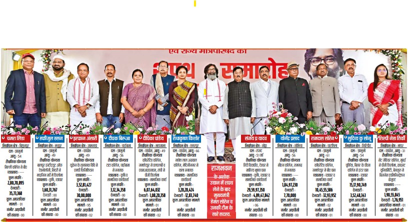 hemant Soren Cabinet Ministers 2