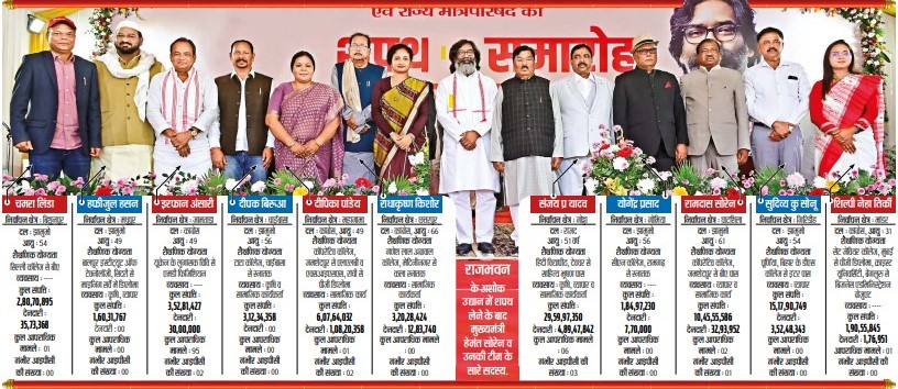 Hemant Soren Cabinet Ministers 3