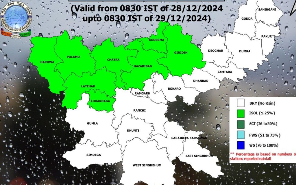 Jharkhand Weekend Weather