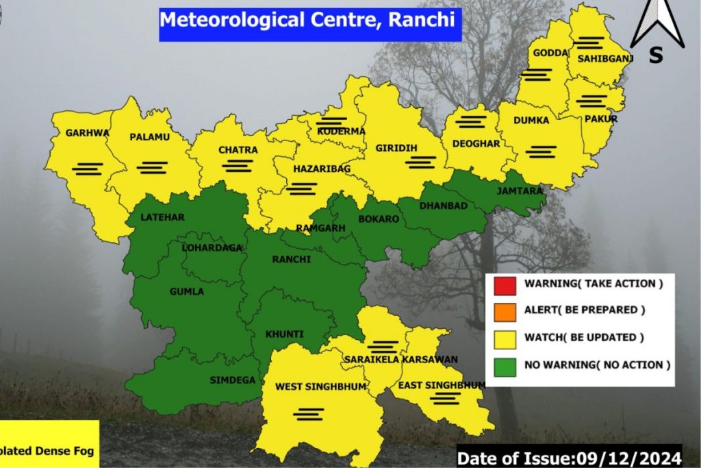 kal ka mausam jharkhand weather forecast