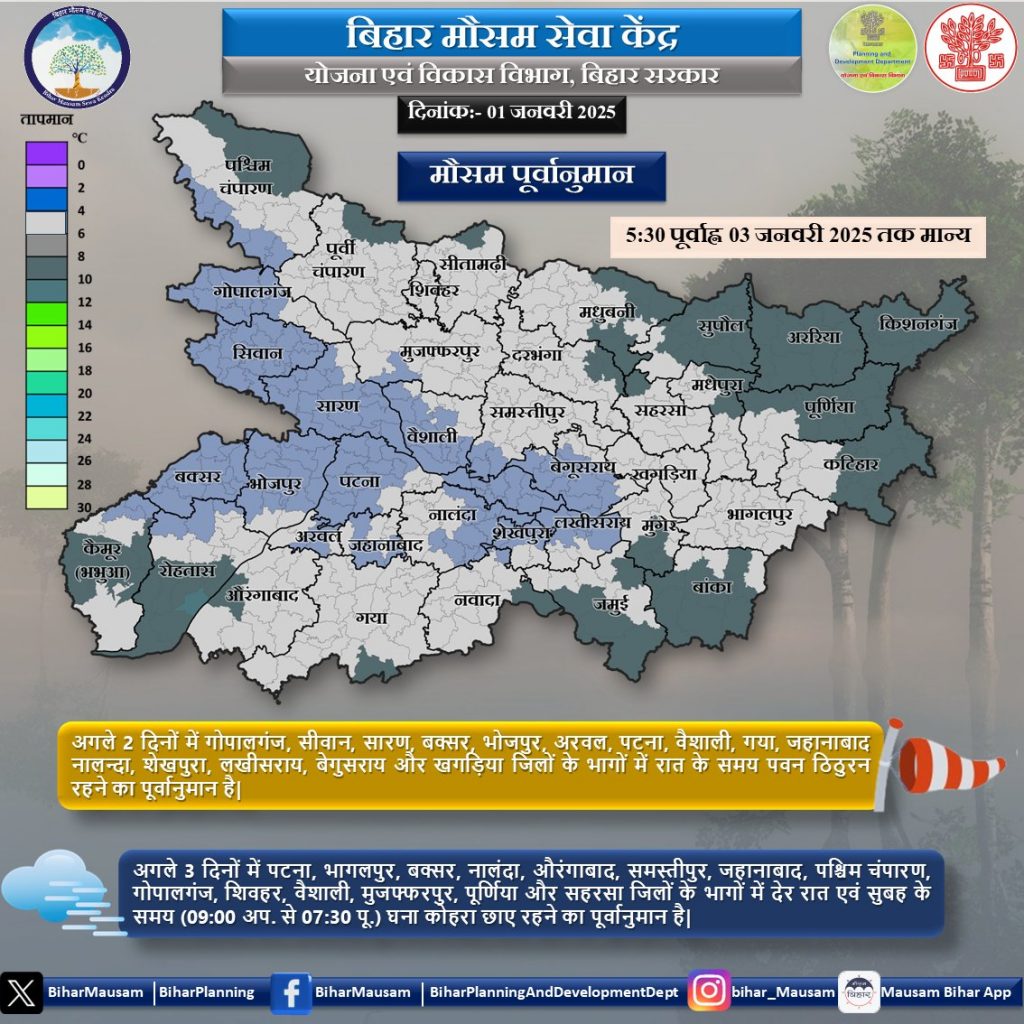 बिहार मौसम केंद्र का रिपोर्ट