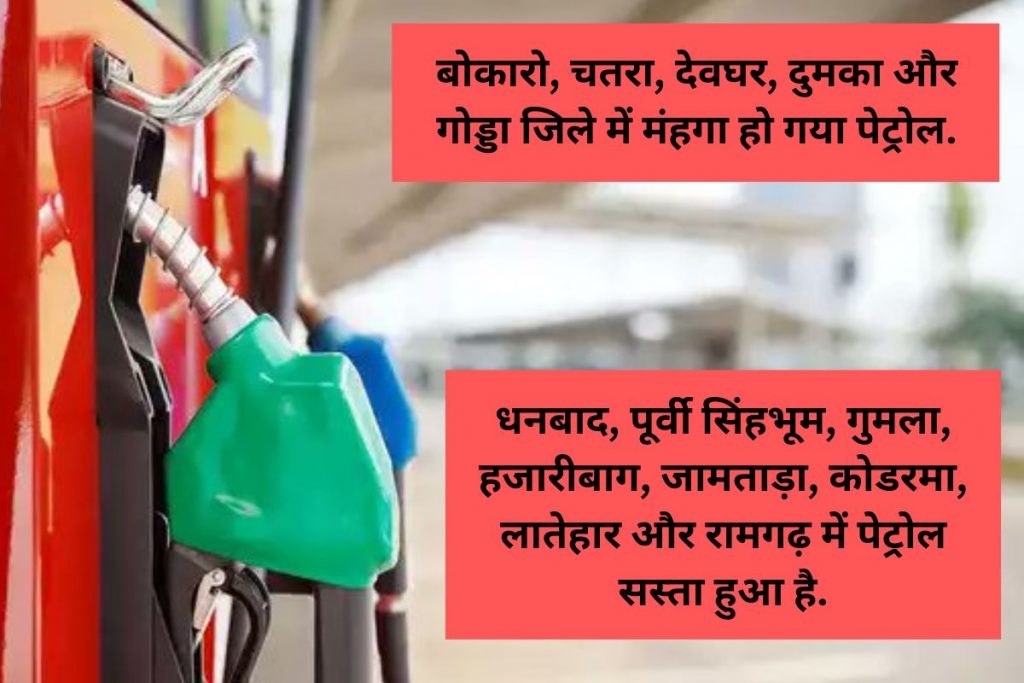 20 January 2025 Petrol Price Today In Jharkhand 1