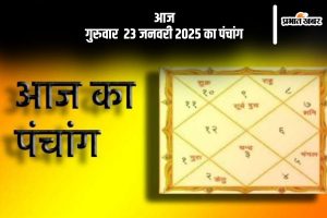 Aaj Ka Panchang 23 January 2024 in Hindi