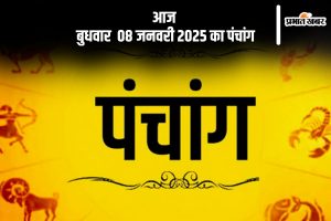 Aaj Ka Panchang 8 January 2024 in Hindi