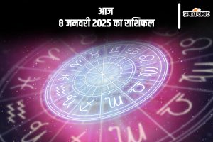 Aaj Ka Rashifal 8 January 2025 in Hindi