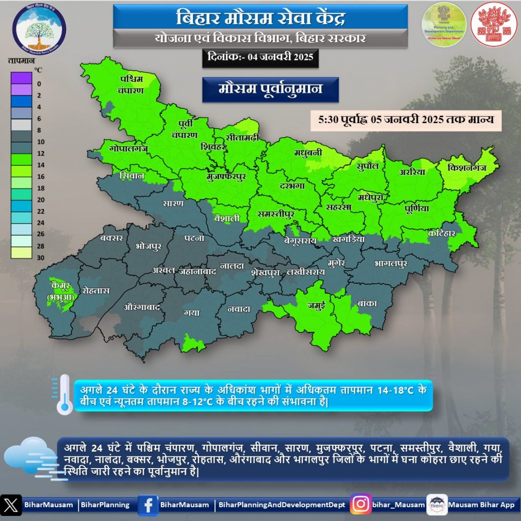 Aaj ka mausam report