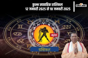 Aquarius Weekly Horoscope 12 January 2025 to 18 January 2025 in Hindi