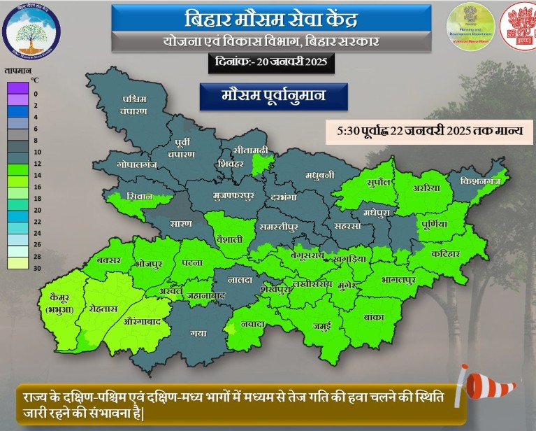 Bihar Mausam Sewa Kendra Update