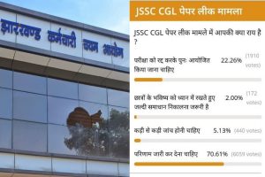 JSSC CGL Result