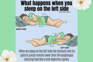 Which Sleeping position is best left or right side: लेफ्ट या राइट किस या करवट लेके सोना होता है सही?