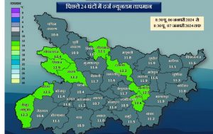 bihar weather update report