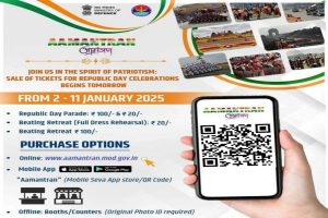 Republic Day 2025 Parade | How To Book Online Ticket