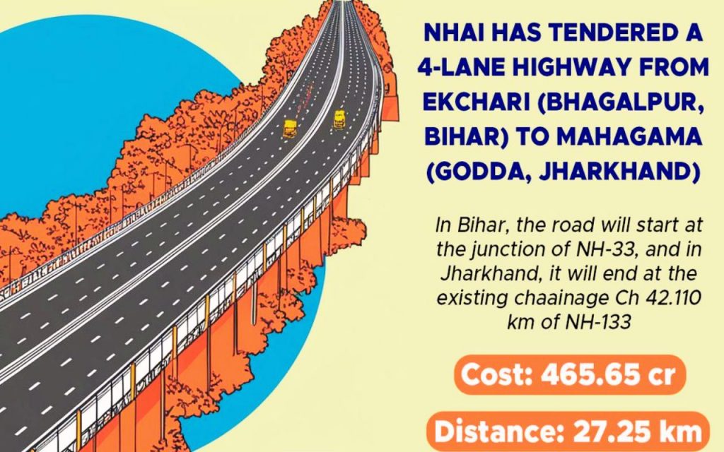 Jharkhand Infrastructure News